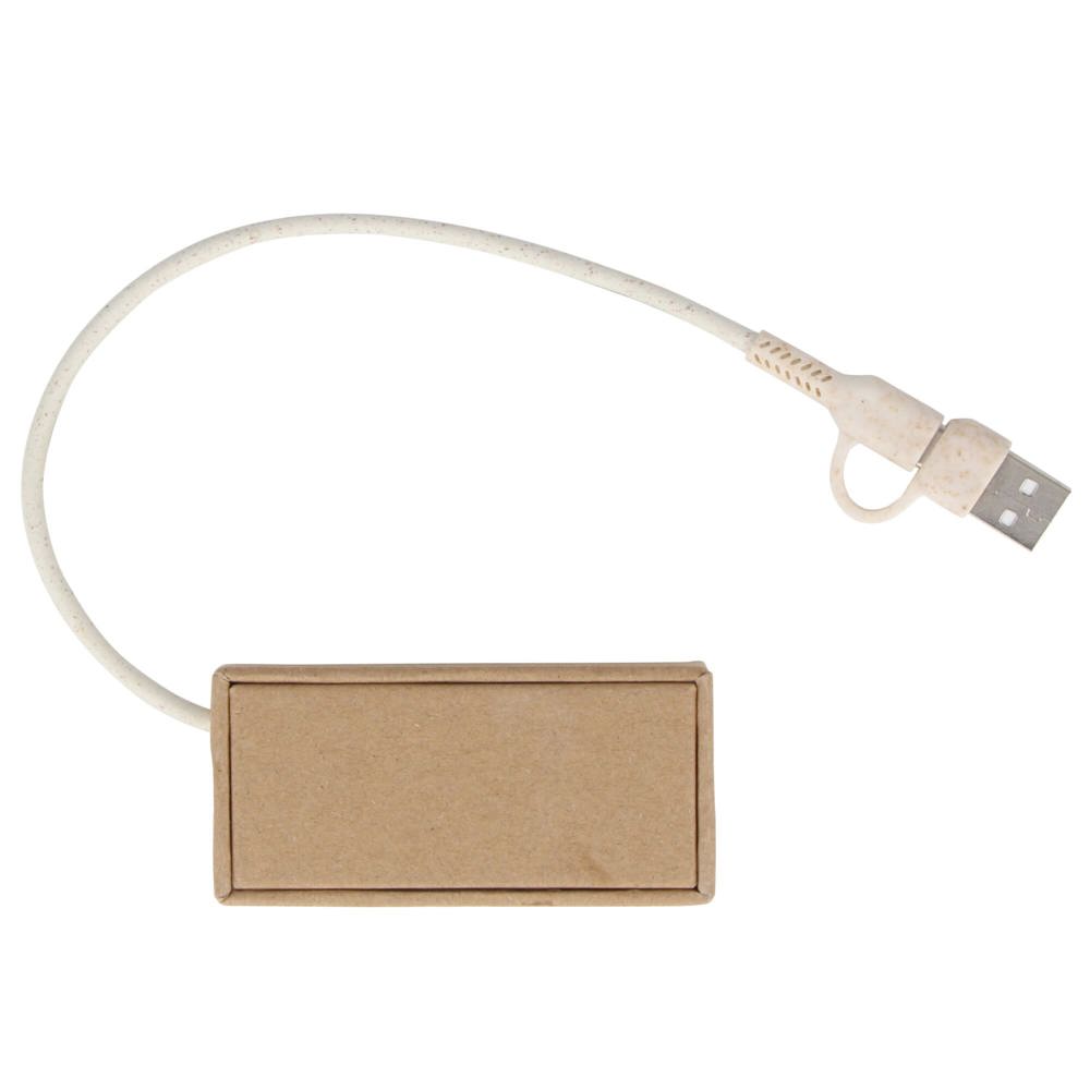 Hub gerecycled papier